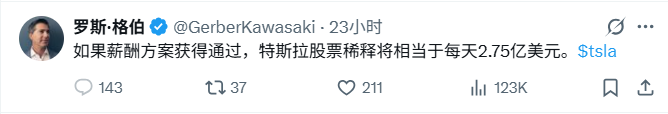 留住马斯克，要花“一万亿”？特斯拉股东将投下(图4)