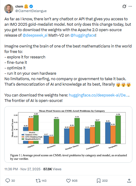 趁硅谷过节“开大”！DeepSeek上线“奥数金牌”(图5)