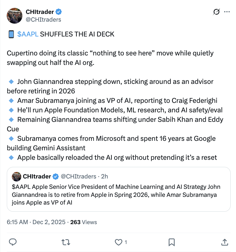 Siri笨到让库克“破防”！苹果AI换帅：挖来印度(图4)