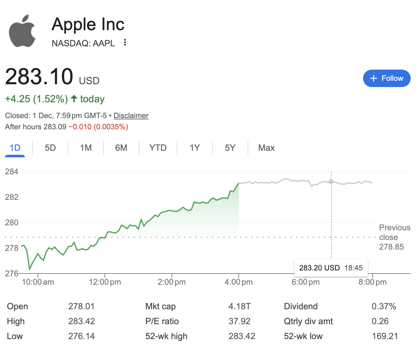 Siri笨到让库克“破防”！苹果AI换帅：挖来印度(图6)