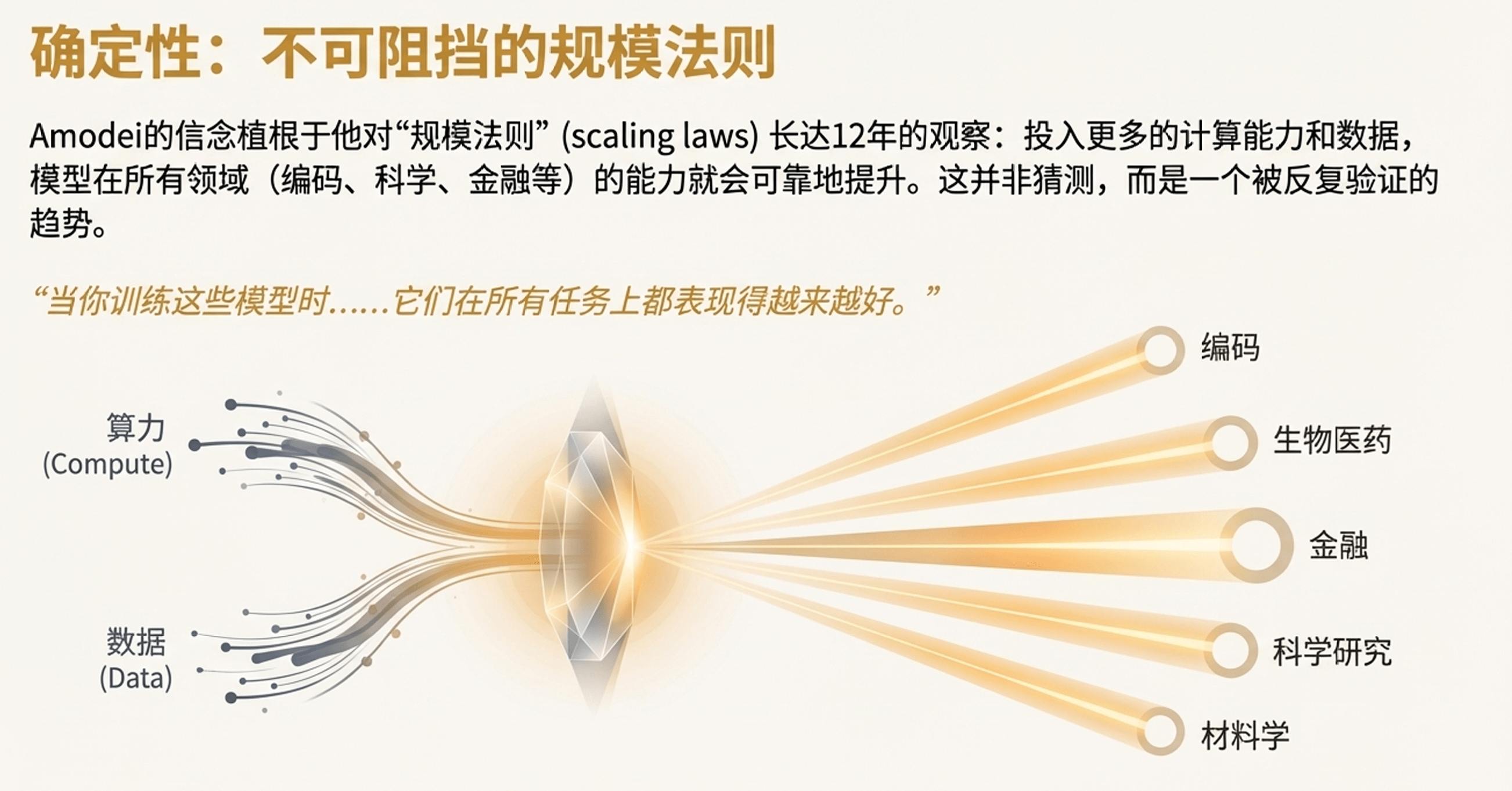 OpenAI在玩火？头号对手罕见开炮：某些领导者(图3)