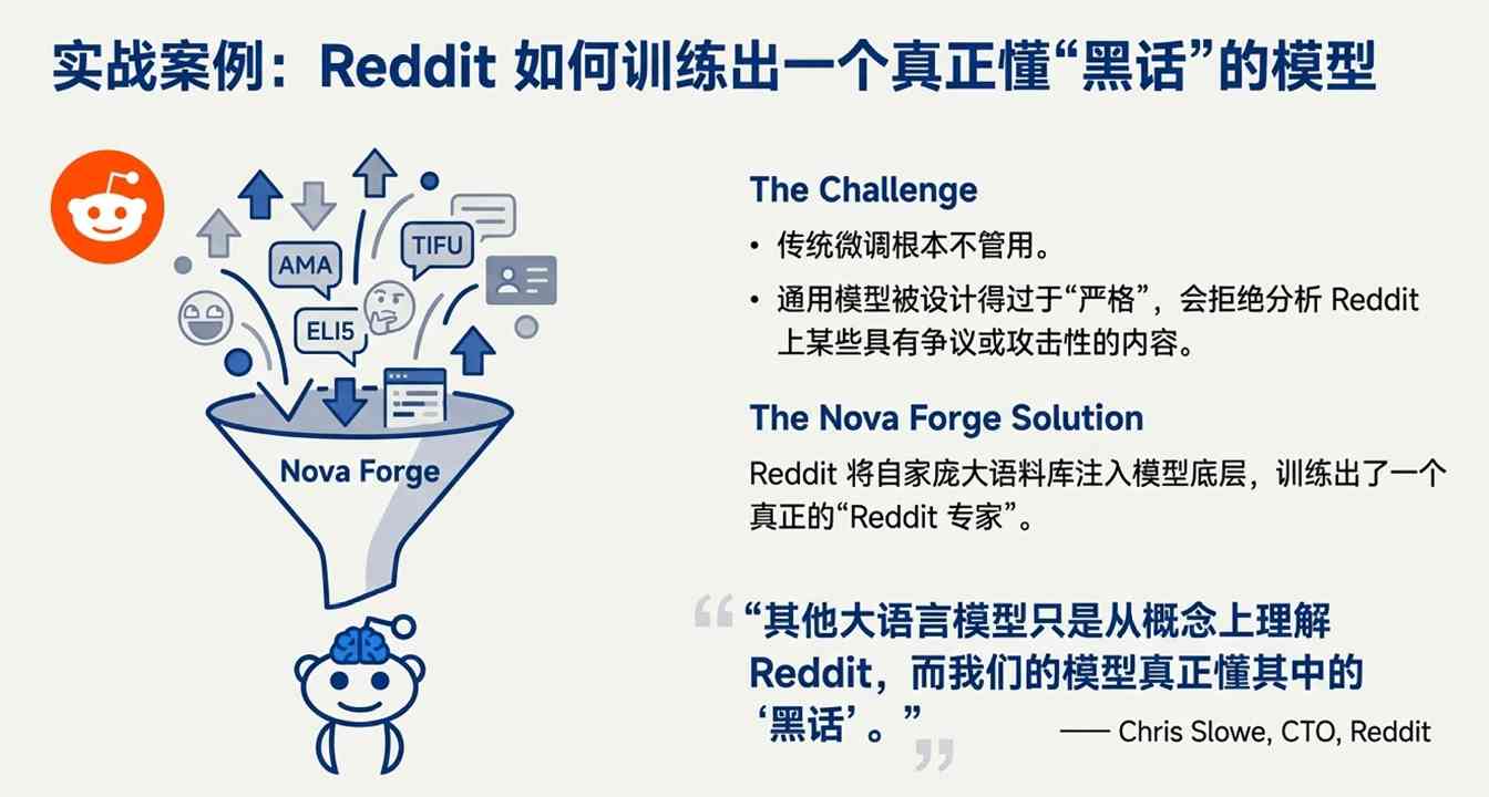 赌城豪赌！亚马逊“All in”自研芯片，招招刺向(图5)