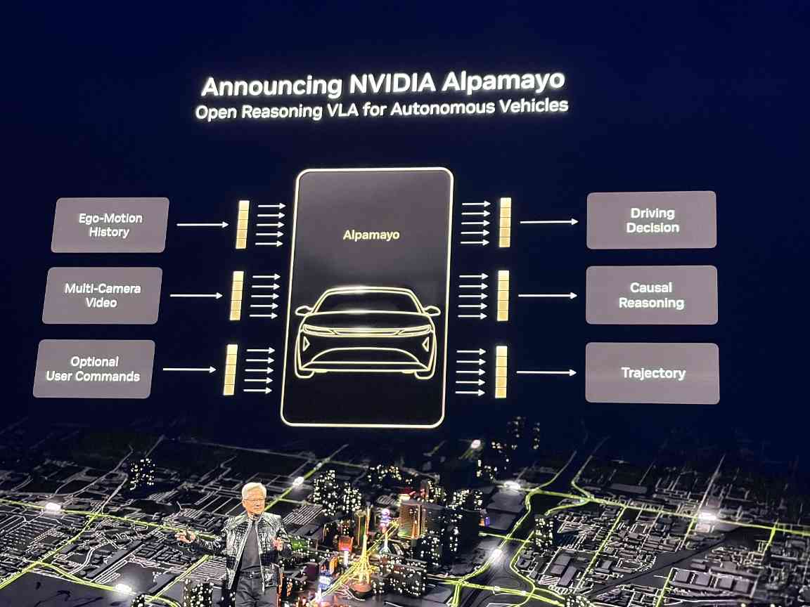 排队500米只为听一个答案！黄仁勋CES定调：未来(图12)