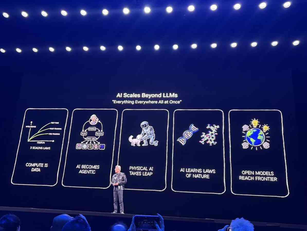 排队500米只为听一个答案！黄仁勋CES定调：未来(图4)