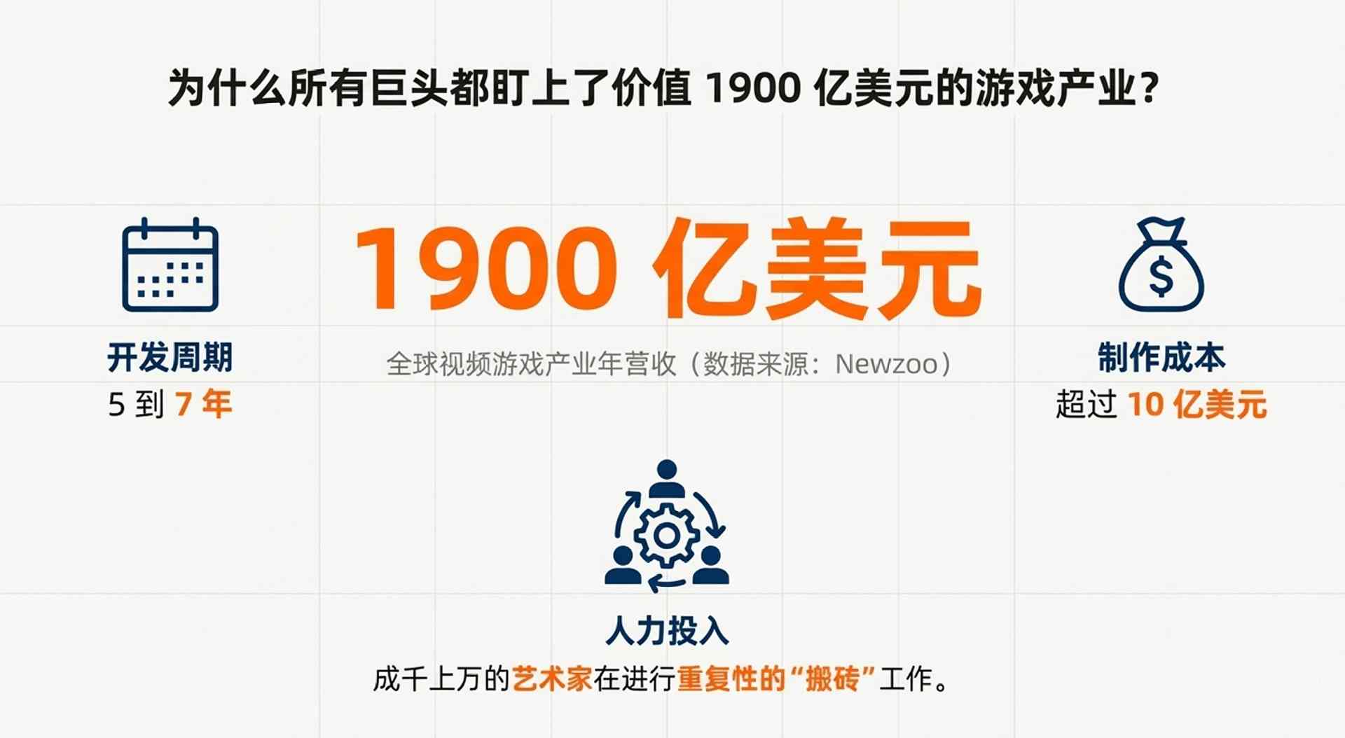 李飞飞、杨立昆、马斯克同时杀入！1900亿美元的(图13)
