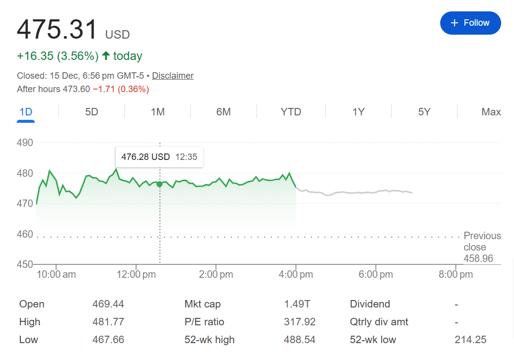 马斯克彻底放手,得州惊现“幽灵车”!特斯拉股(图3) 马斯克彻底放手,得州惊现“幽灵车”!特斯拉股(图3)
