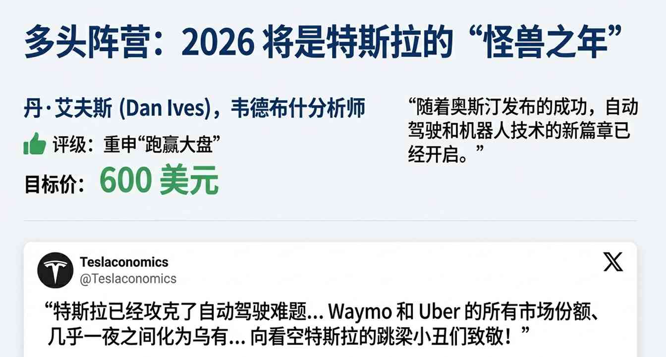 马斯克彻底放手,得州惊现“幽灵车”!特斯拉股(图13) 马斯克彻底放手,得州惊现“幽灵车”!特斯拉股(图13)