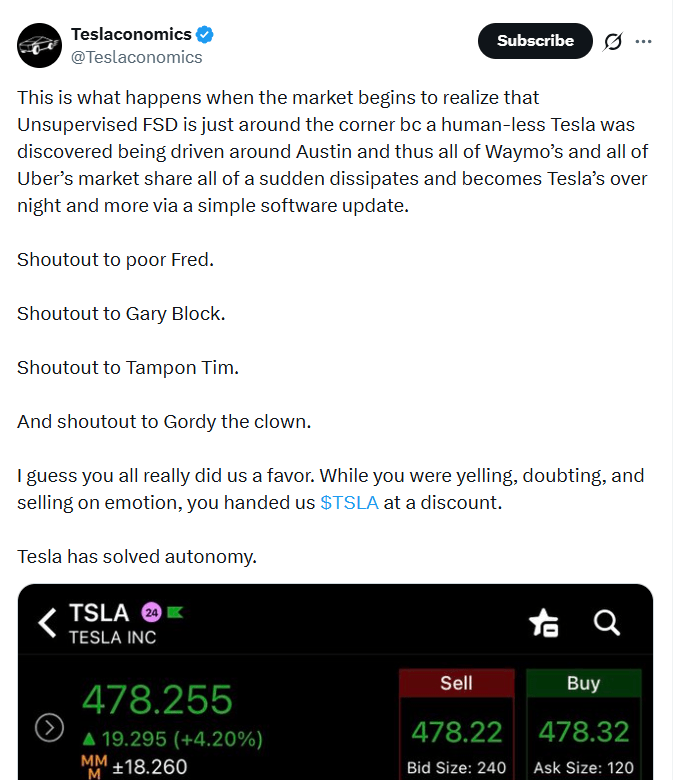 马斯克彻底放手,得州惊现“幽灵车”!特斯拉股(图14) 马斯克彻底放手,得州惊现“幽灵车”!特斯拉股(图14)