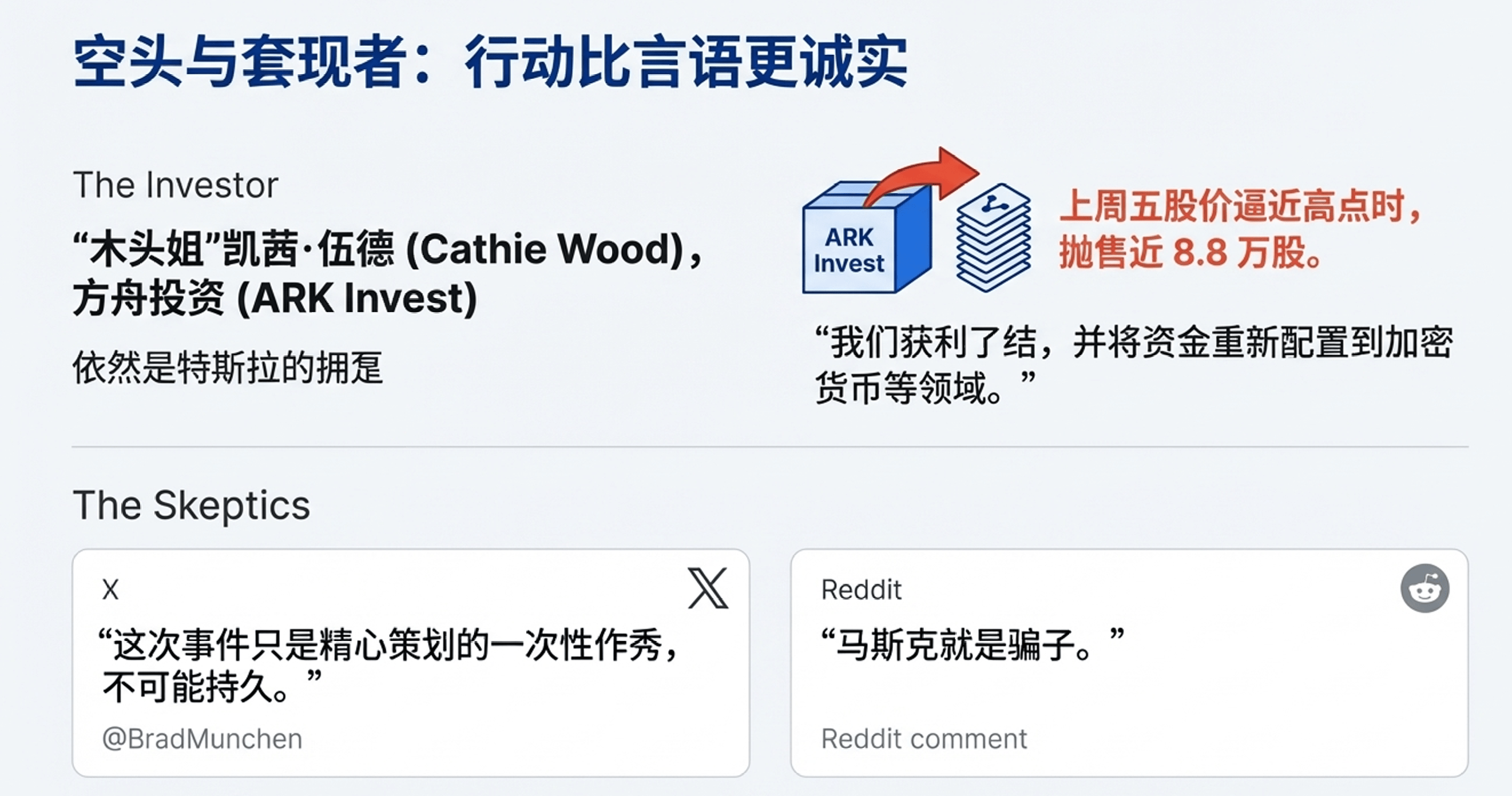 马斯克彻底放手,得州惊现“幽灵车”!特斯拉股(图15) 马斯克彻底放手,得州惊现“幽灵车”!特斯拉股(图15)