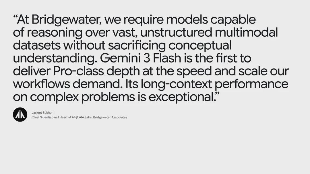 谷歌凌晨炸场,Pro级智商只卖“白菜价”,OpenA(图16) 谷歌凌晨炸场,Pro级智商只卖“白菜价”,OpenA(图16)