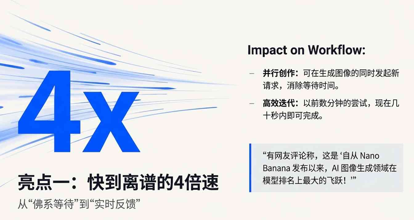 OpenAI新模型来了!4倍速、降价20%,网友却叹气(图4) OpenAI新模型来了!4倍速、降价20%,网友却叹气:还是输给谷歌