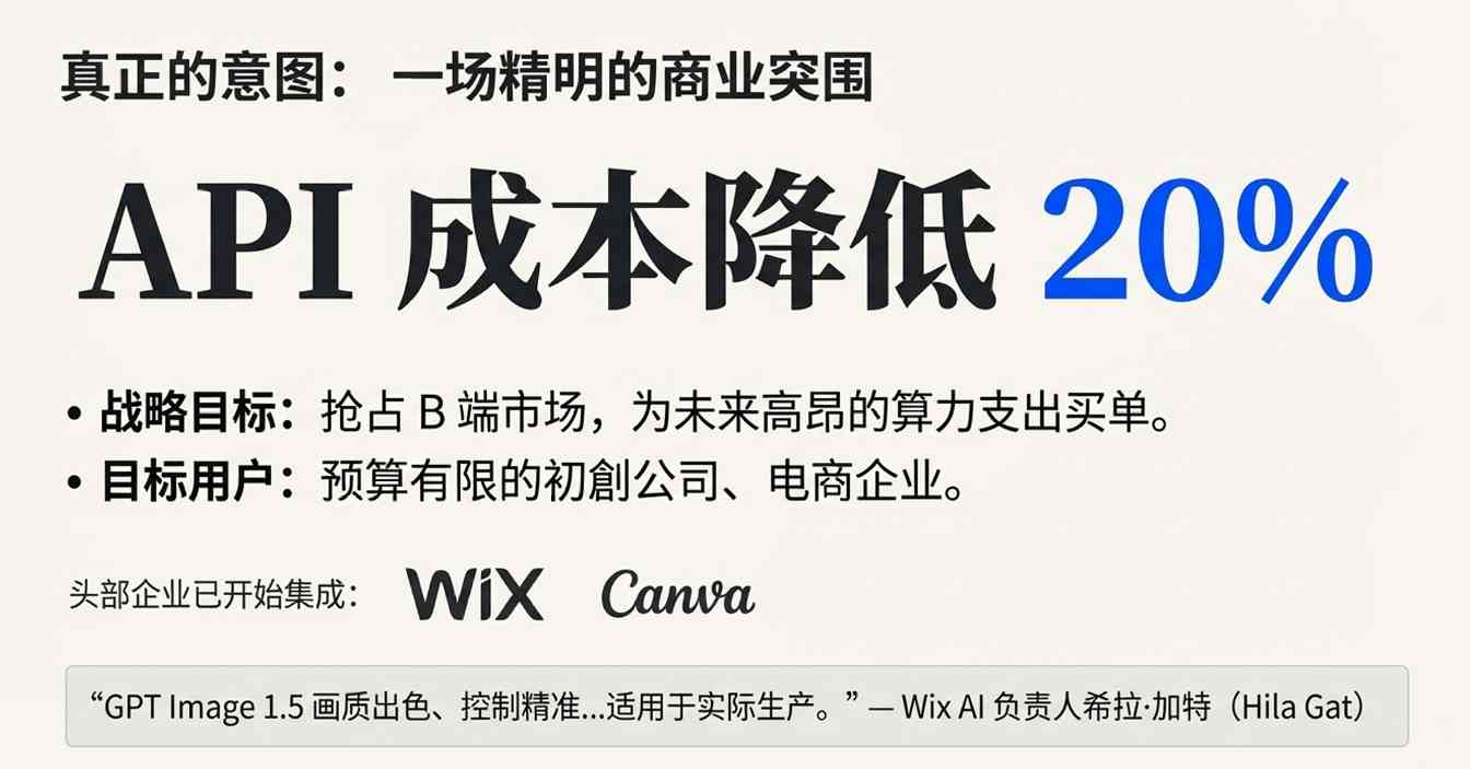 OpenAI新模型来了!4倍速、降价20%,网友却叹气(图16) OpenAI新模型来了!4倍速、降价20%,网友却叹气:还是输给谷歌