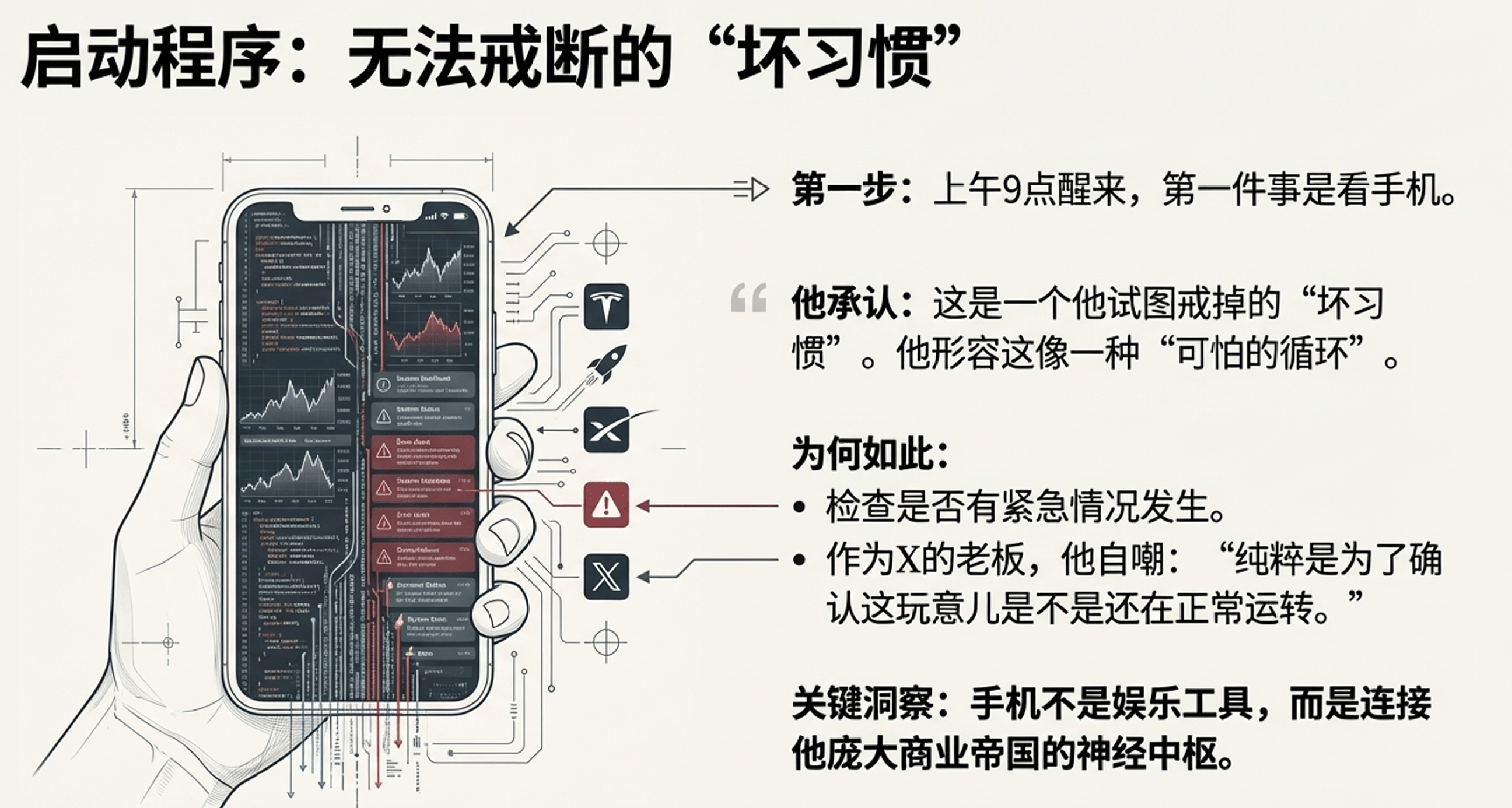 别羡慕首富！马斯克的生活你真过不了：博主亲测(图4)
