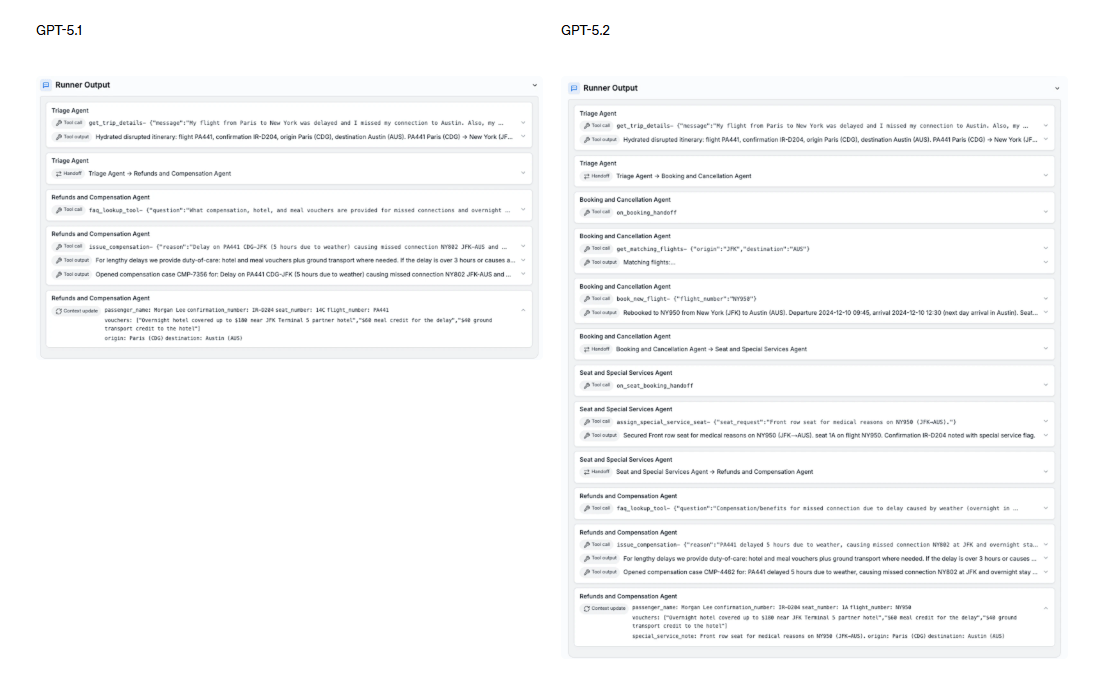 GPT-5.2深夜上线，网友实测很残酷：强是真强，(图9)