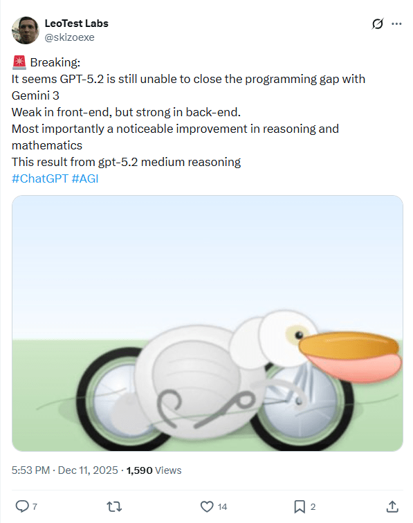 GPT-5.2深夜上线，网友实测很残酷：强是真强，(图16)