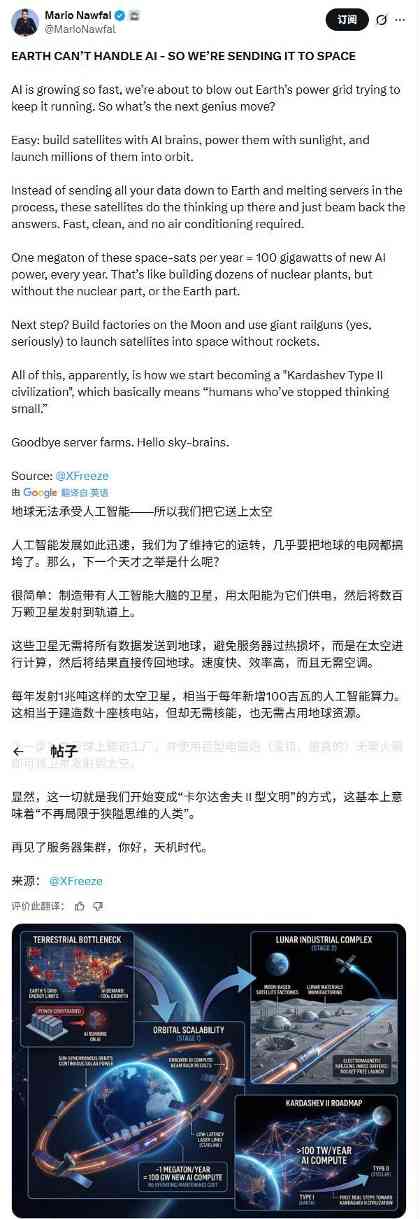 网友欢呼“人类不再小打小闹”！马斯克详解太空(图4)