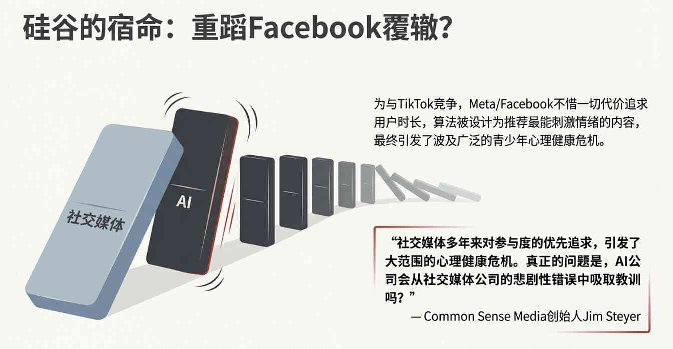 8周生死时速，全员保日活！ChatGPT 5.2本周救(图10)