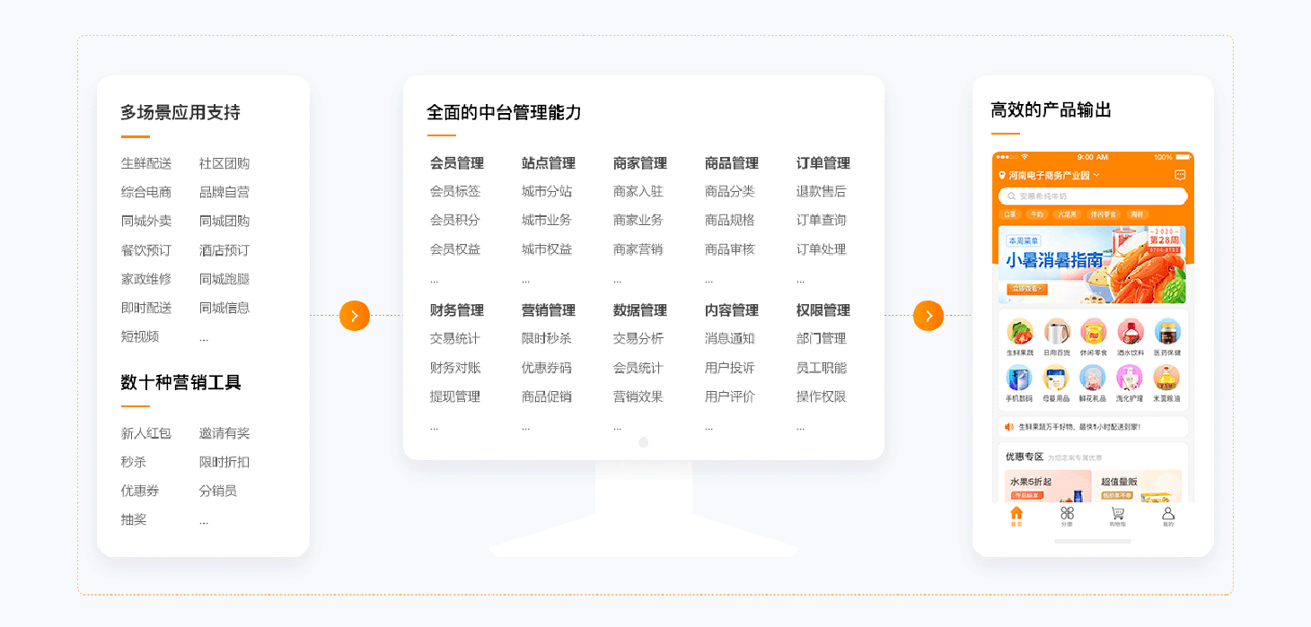 1680841699731830.png 003.png