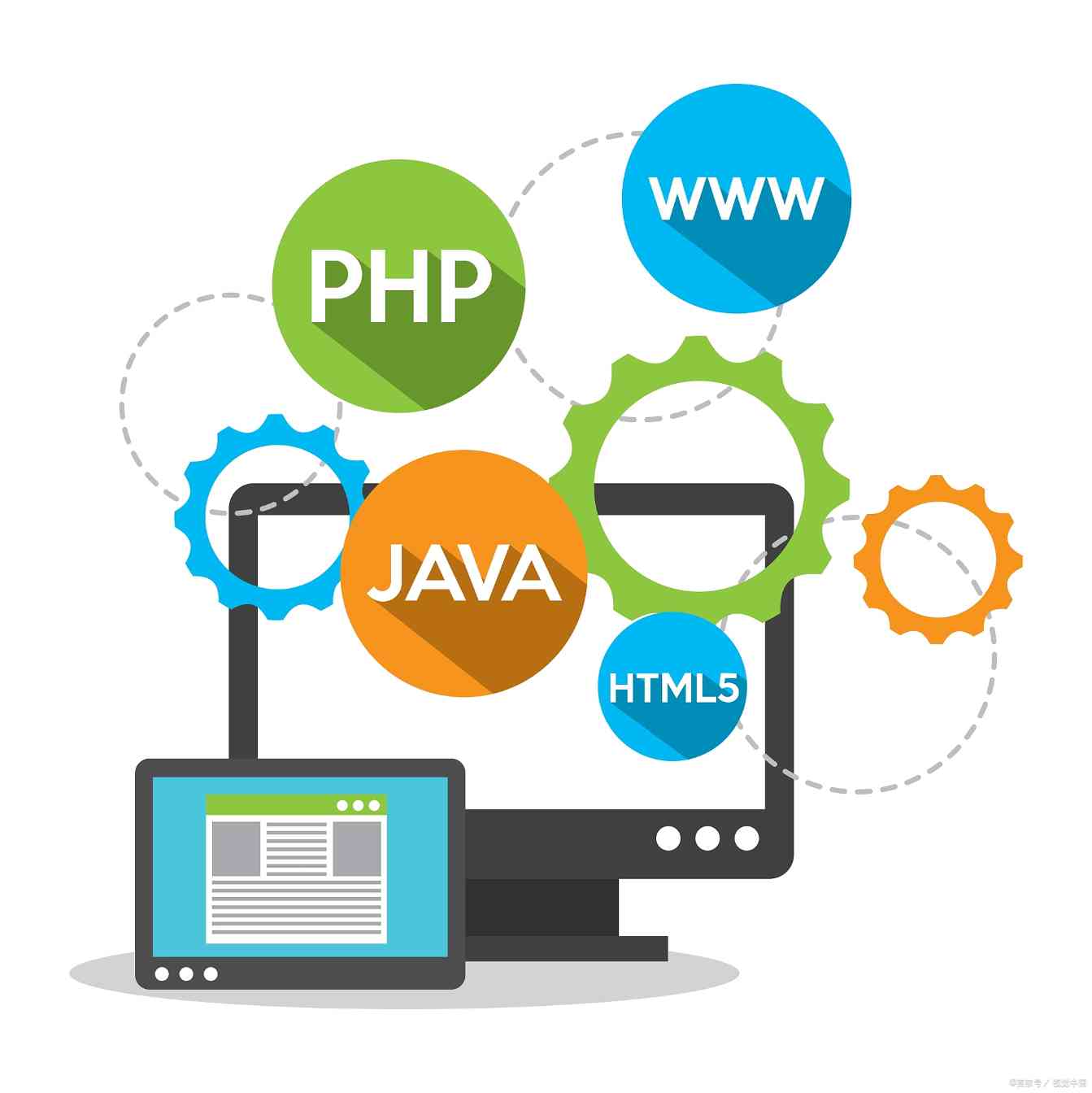 河南郑州云虎软件开发的成本效益分析