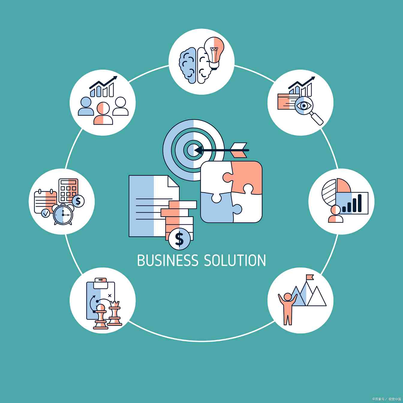 郑州云虎软件定制开发的市场前景和潜力