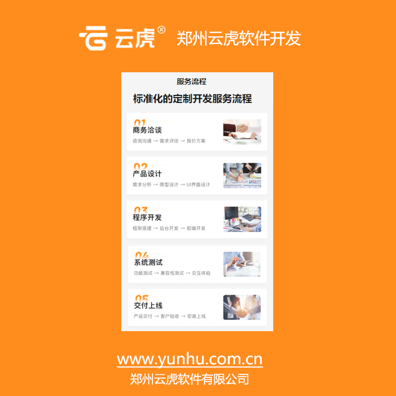 软件定制开发公司需要做自媒体宣传吗？