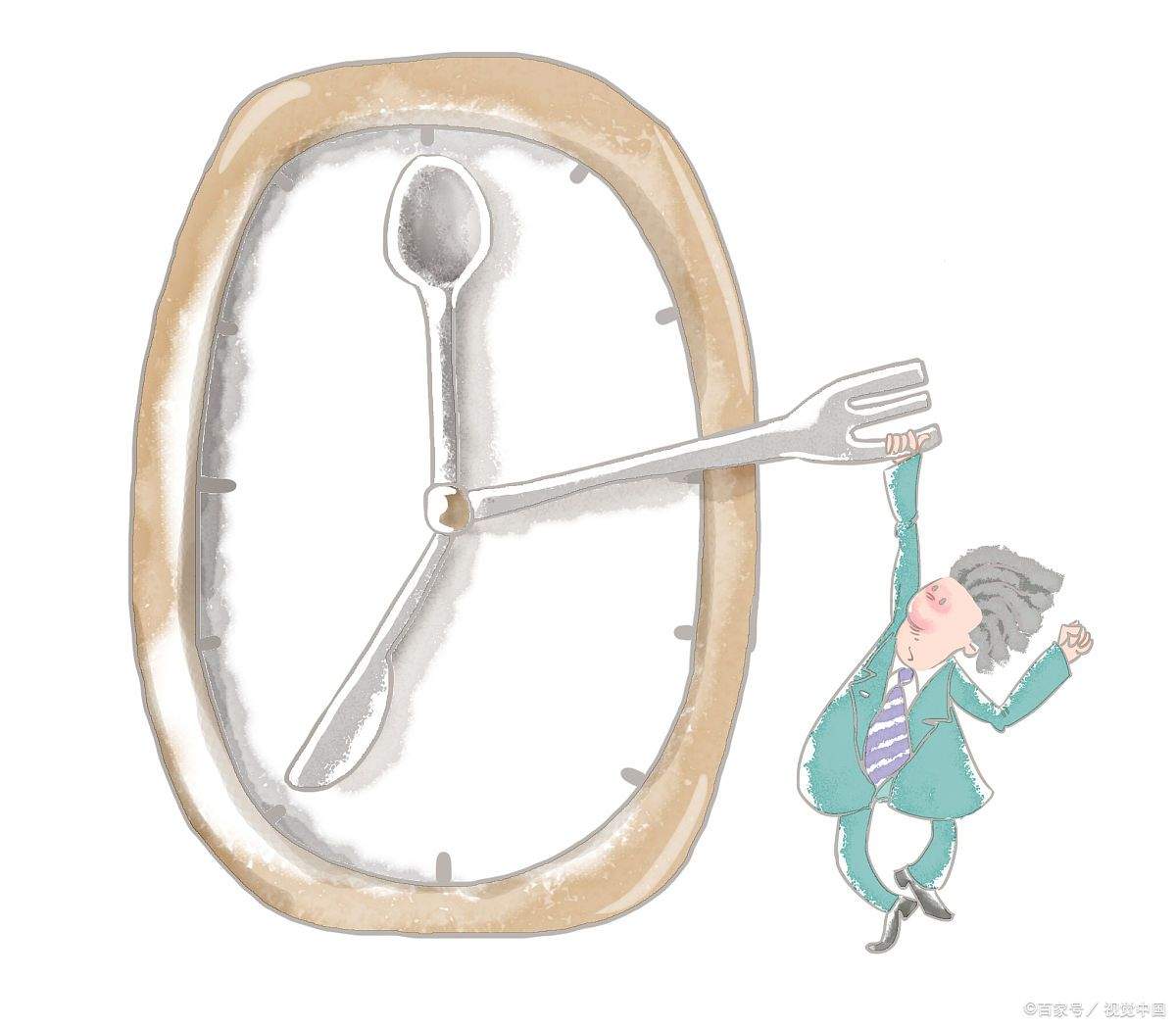 外卖餐饮系统：从“去哪吃”变成“叫啥饭”