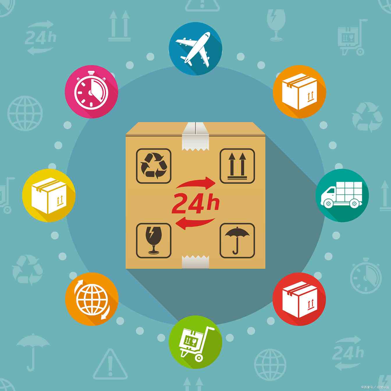 罗辉林：在“互联网+”中，如何开展o2o物流服务？