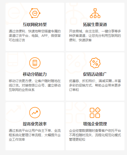 企业门店商品工厂经销商订货系统使用流程