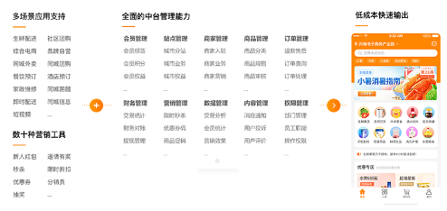 1718260705777922.png 多套行业解决方案.png