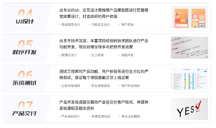 1704762653166075.png 定制开发服务2.png