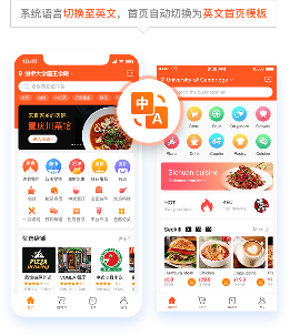 海外外卖系统软件开发方案