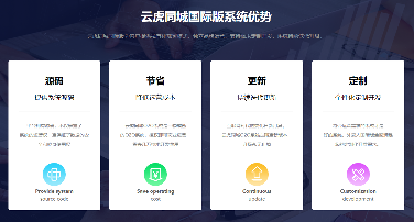 云虎软件 - 全球化APP开发、小程序开发、各种软件系统开发
