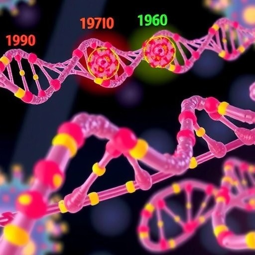 研究表明猴痘病毒一直在进化(图2) 研究表明猴痘病毒一直在进化(图2)