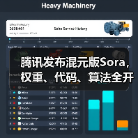 腾讯发布混元版Sora,权重、代码、算法全开源(图2) 腾讯发布混元版Sora,权重、代码、算法全开源(图2)