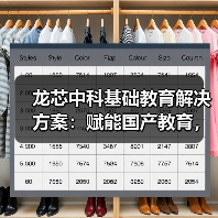 龙芯中科基础教育解决方案:赋能国产教育,引领智能化新时代(图2) 龙芯中科基础教育解决方案:赋能国产教育,引领智能化新时代(图2)