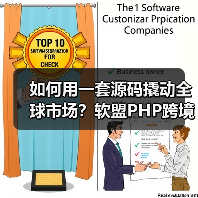 如何用一套源码撬动全球市场？软盟PHP跨境电商系统破解出海增长密码（图4）
