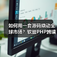 如何用一套源码撬动全球市场？软盟PHP跨境电商系统破解出海增长密码（图1）