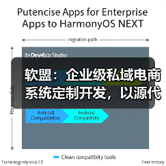 软盟:企业级私域电商系统定制开发,以源代码交付重构商业自主权(图3) 软盟:企业级私域电商系统定制开发,以源代码交付重构商业自主权(图3)