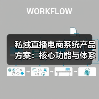 私域直播电商系统产品方案:核心功能与体系化设计(图2) 私域直播电商系统产品方案:核心功能与体系化设计(图2)