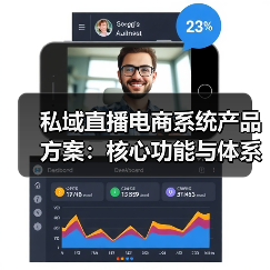 私域直播电商系统产品方案:核心功能与体系化设计(图1) 私域直播电商系统产品方案:核心功能与体系化设计(图1)