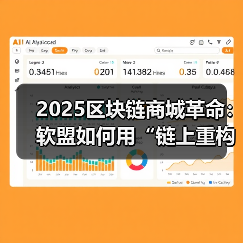 2025区块链商城革命:软盟如何用“链上重构”重塑商业价值网络?(图2) 2025区块链商城革命:软盟如何用“链上重构”重塑商业价值网络?(图2)