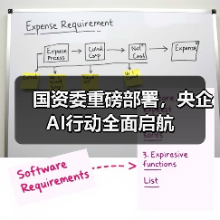 国资委重磅部署,央企AI行动全面启航(图1) 国资委重磅部署,央企AI行动全面启航(图1)