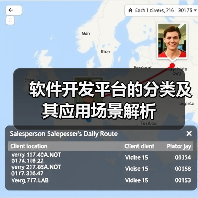 软件开发平台的分类及其应用场景解析(图4) 软件开发平台的分类及其应用场景解析(图4)