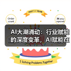 AI大潮涌动：行业赋能的深度变革，AI赋能在行业的快速推进（图1）