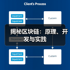 揭秘区块链:原理、开发与实践(图1) 揭秘区块链:原理、开发与实践(图1)