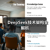 DeepSeek技术架构全解析(图2) DeepSeek技术架构全解析(图2)