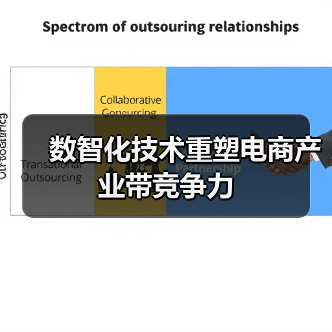数智化技术重塑电商产业带竞争力（图4）