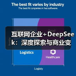 互联网企业+DeepSeek：深度探索与商业变现的新路径（图1）