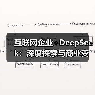 互联网企业+DeepSeek：深度探索与商业变现的新路径（图3）