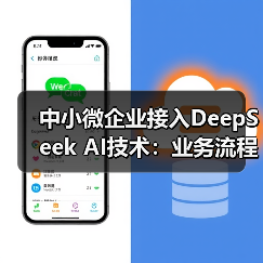 中小微企业接入DeepSeek AI技术:业务流程自动化、智能化与竞争力提升的应用场景剖析(图2) 中小微企业接入DeepSeek AI技术:业务流程自动化、智能化与竞争力提升的应用场景剖析(图2)